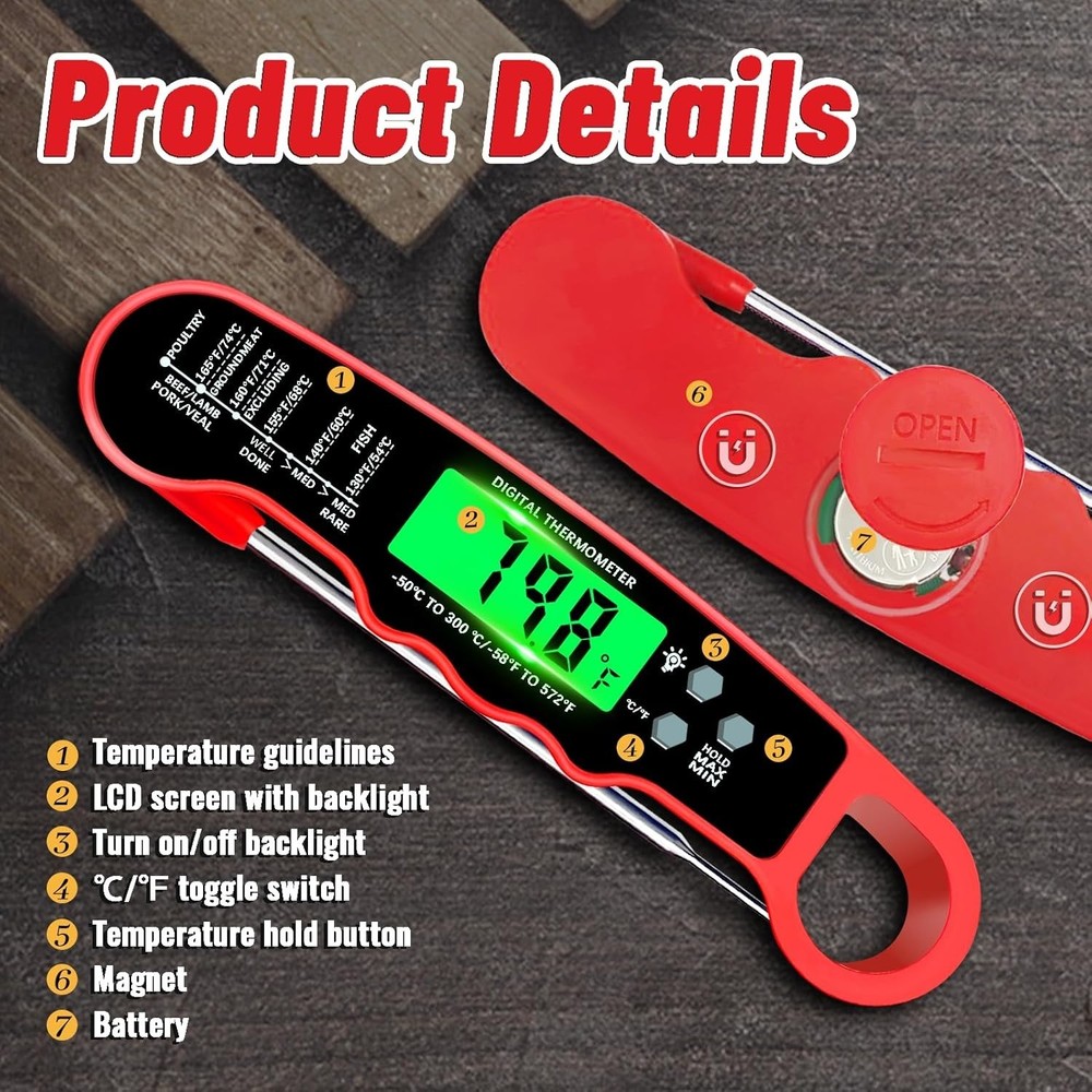 5-Inch Instant Read Meat Thermometer with Backlight & Magnet - 300°C Range