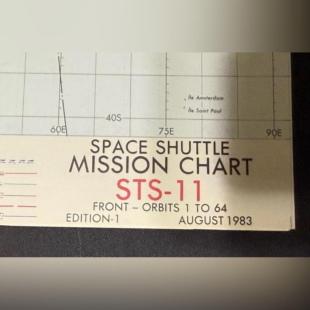 STS-11 Mission Chart Nasa Space Shuttle Mission Chart Orbit 1-144