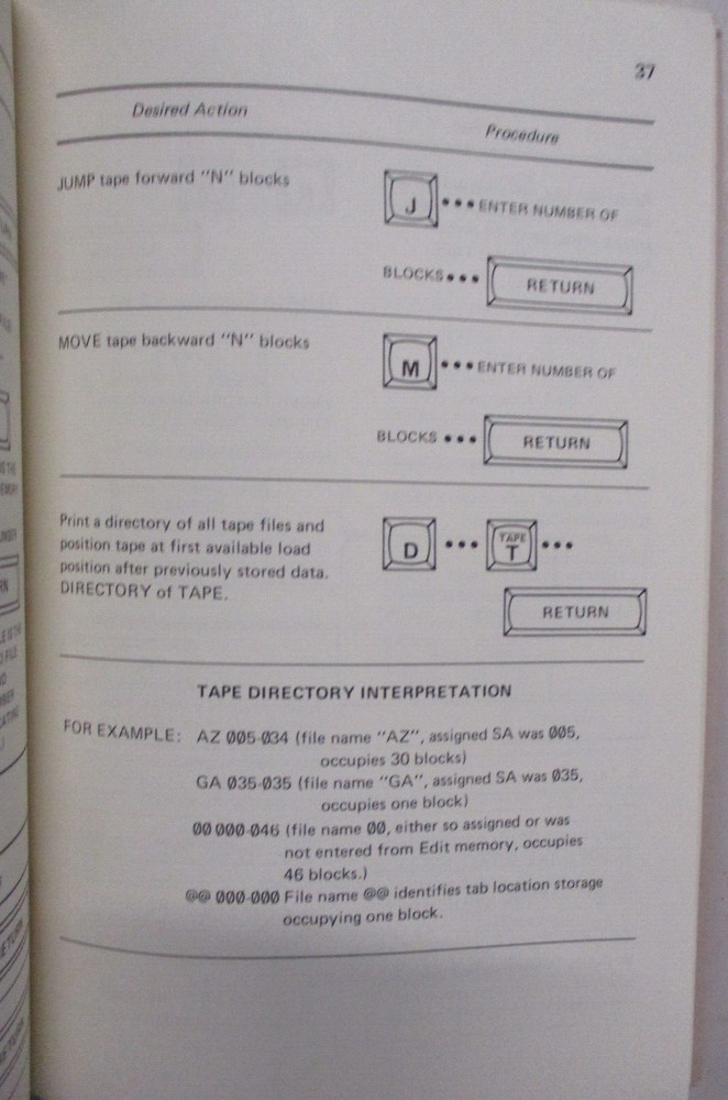 COMPUTER DEVISES MODELS 1204 & 1205 MINITERM ASR OPERATORS GUIDE