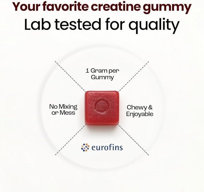 OMNI Creatine Monohydrate Gummies - Supports Muscle Growth, Low Sugar 90 Count