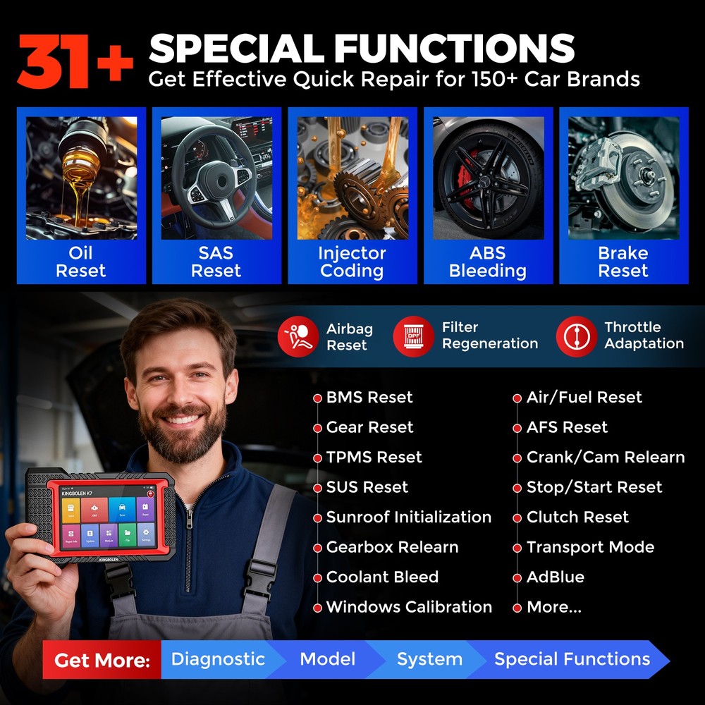 KINGBOLEN K7 ECU Coding Bidirectional Diagnostic Tool All System OBD2 Scanner