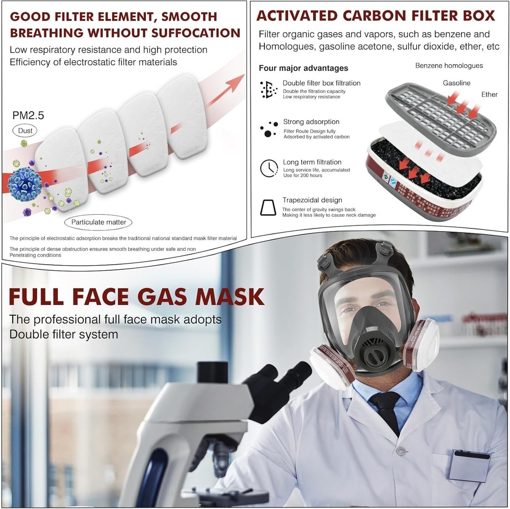 Survival Gas Mask with Activated Carbon Filter