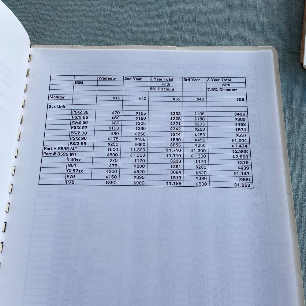 Vintage MicroAge Computer Solutions Technical Services Operations Manual Paper E
