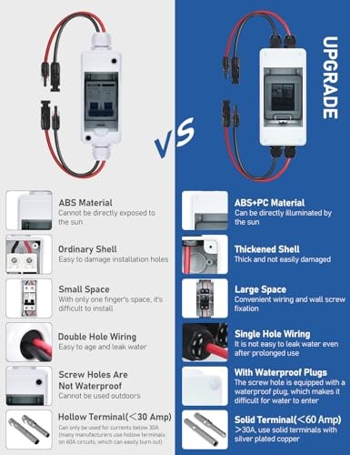 DC 1000V Circuit Breaker, Non Polarized, 30 Amp, 2 Pole, AC DC Dc1000v 30 Amp