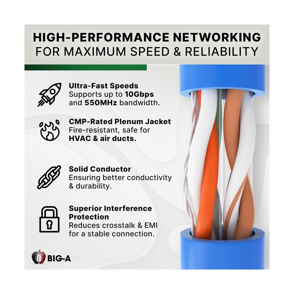 Big-A - Cat6 Plenum Cable 1000ft, Cat 6 Ethernet Cable (CMP) 10 Gigabit Solid...