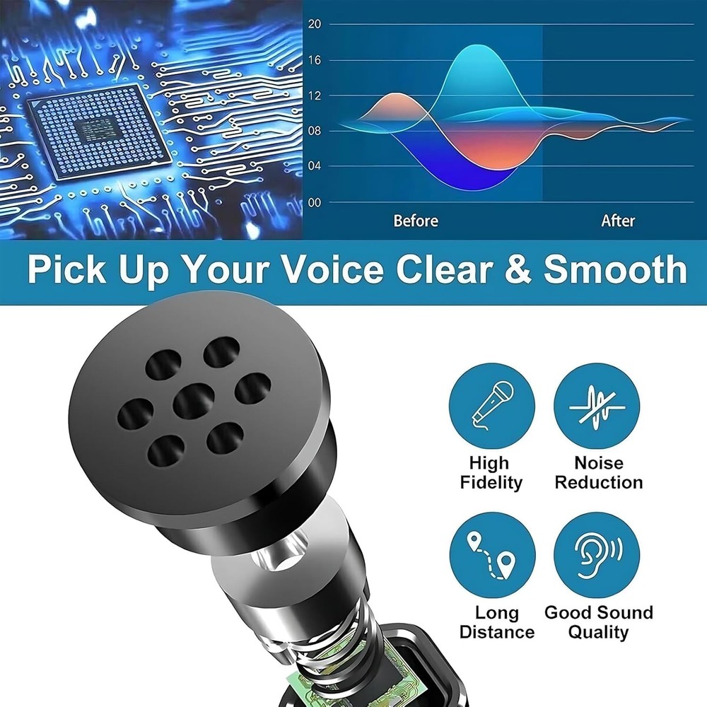 USB Computer Microphone,Plug and Play Desktop PC Laptop Microphone with Mute But