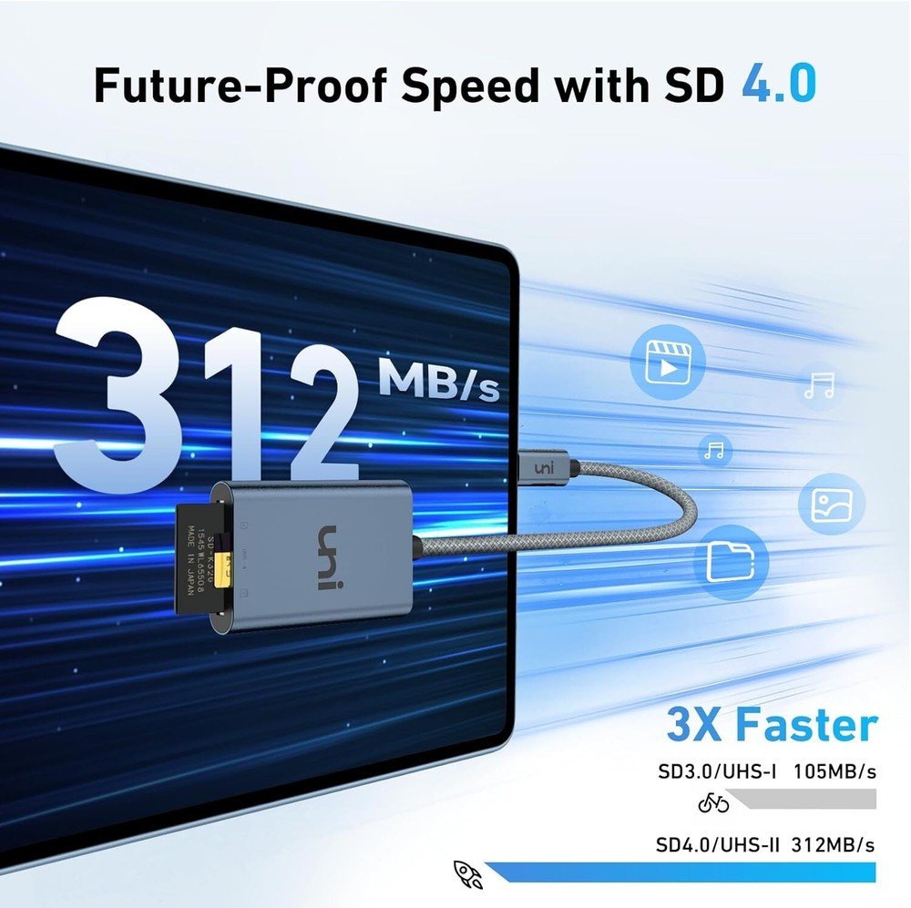 uni USB-C SD 4.0 High Speed Card Reader for Micro SD, SD, SDXC, SDHC, RS-MMC