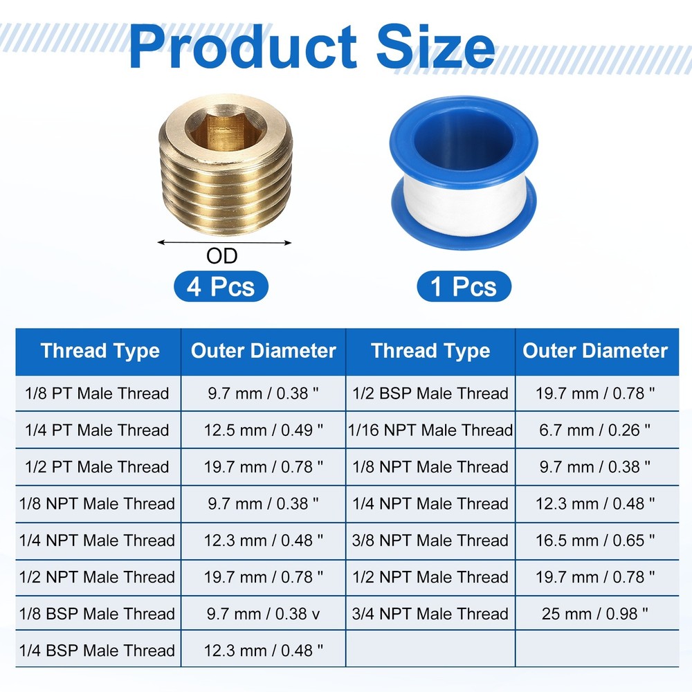 4Pcs 1/4 PT Brass Pipe Plug Fitting, Male Thread Internal Hex Socket Pipe Cap