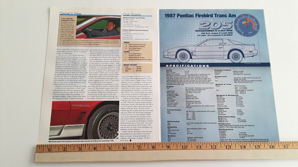 1987 PONTIAC TRANS AM ORIGINAL 2014 ARTICLE