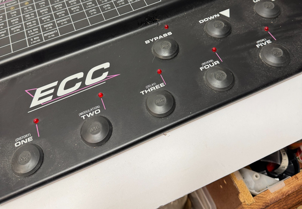 ART (Applied Research & Technology) Effects Command Center (ECC)