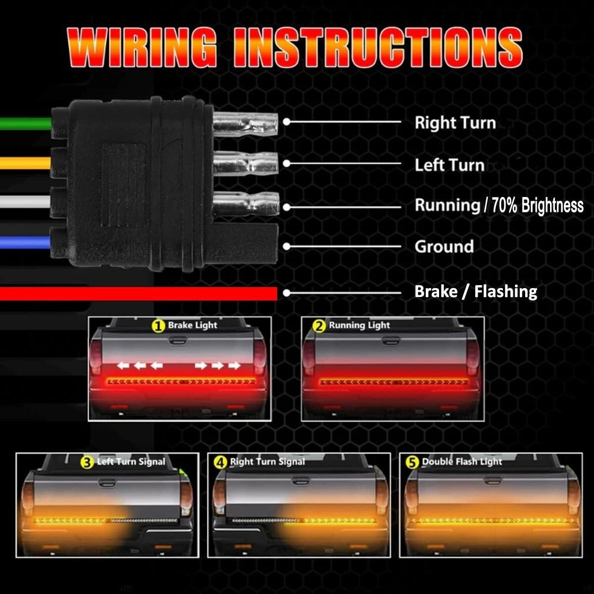 LED Tailgate Light Bar 60" Triple Row 5-Function Strip for Pickup Trailer SUV