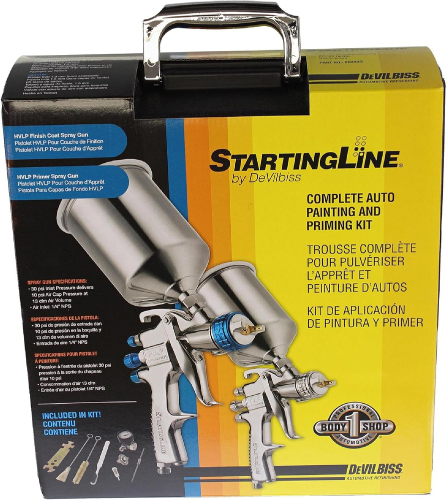 802343 Auto Painting/Priming Kit