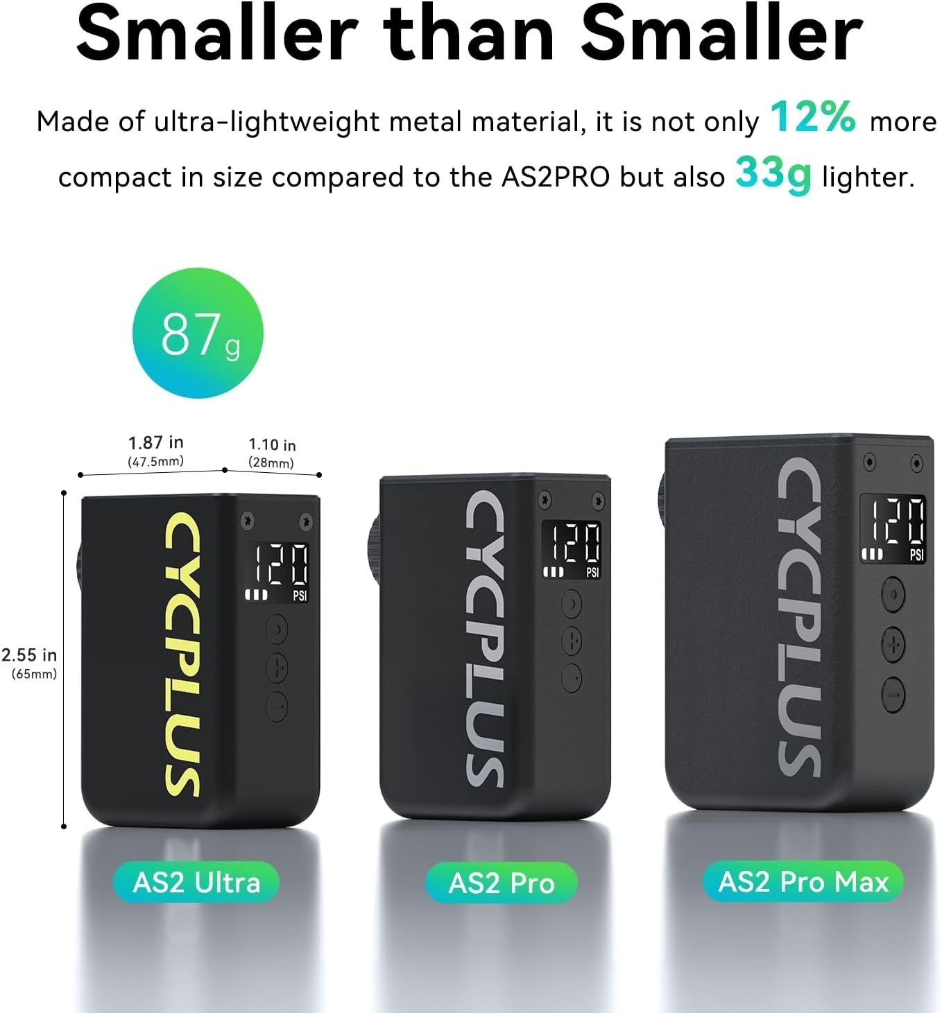 CYCPLUS AS2Ultra 120 PSI Electric Mini Pump, Gauge, Presta/Schrader - openbox