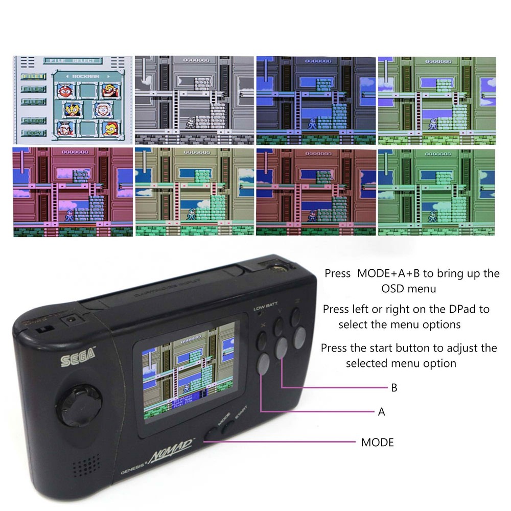 Backlight LCD Kit for Sega Nomand