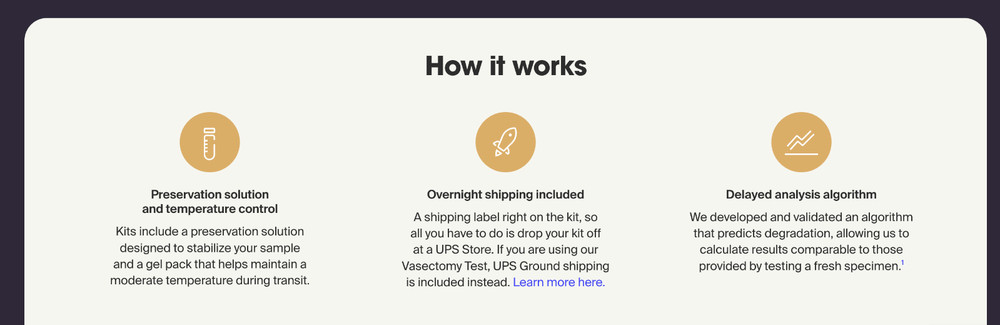 Fellow At-Home Sperm Test (then ships to lab)