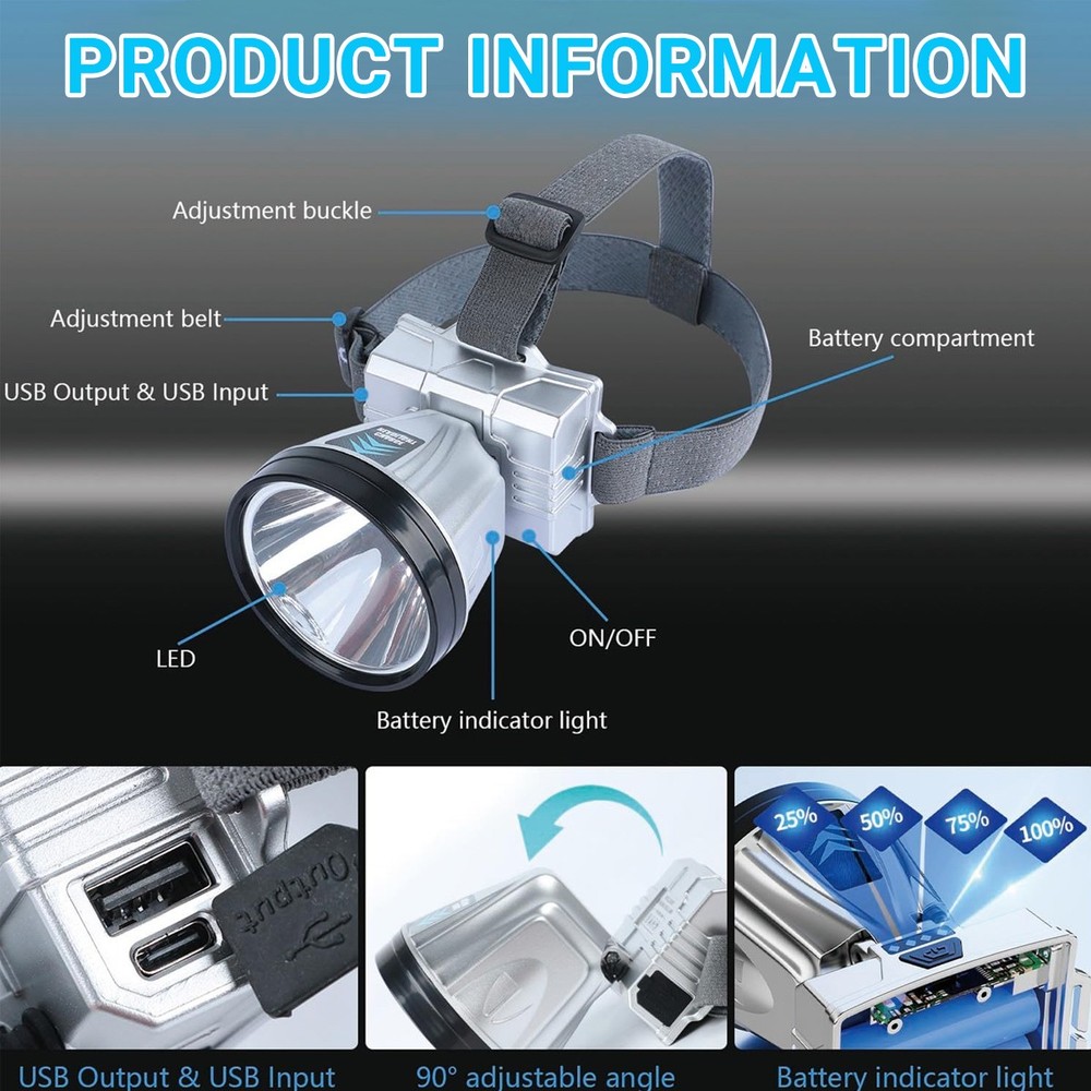 Super Bright Rechargeable High Power Headlamp