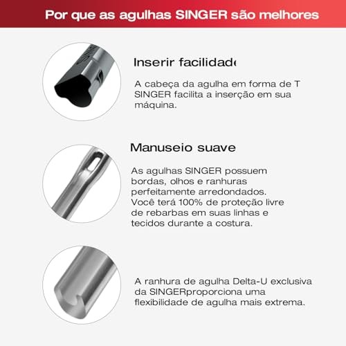 SINGER 10-Pack Stretch 2045 Sewing Machine Needles, Size 90/14