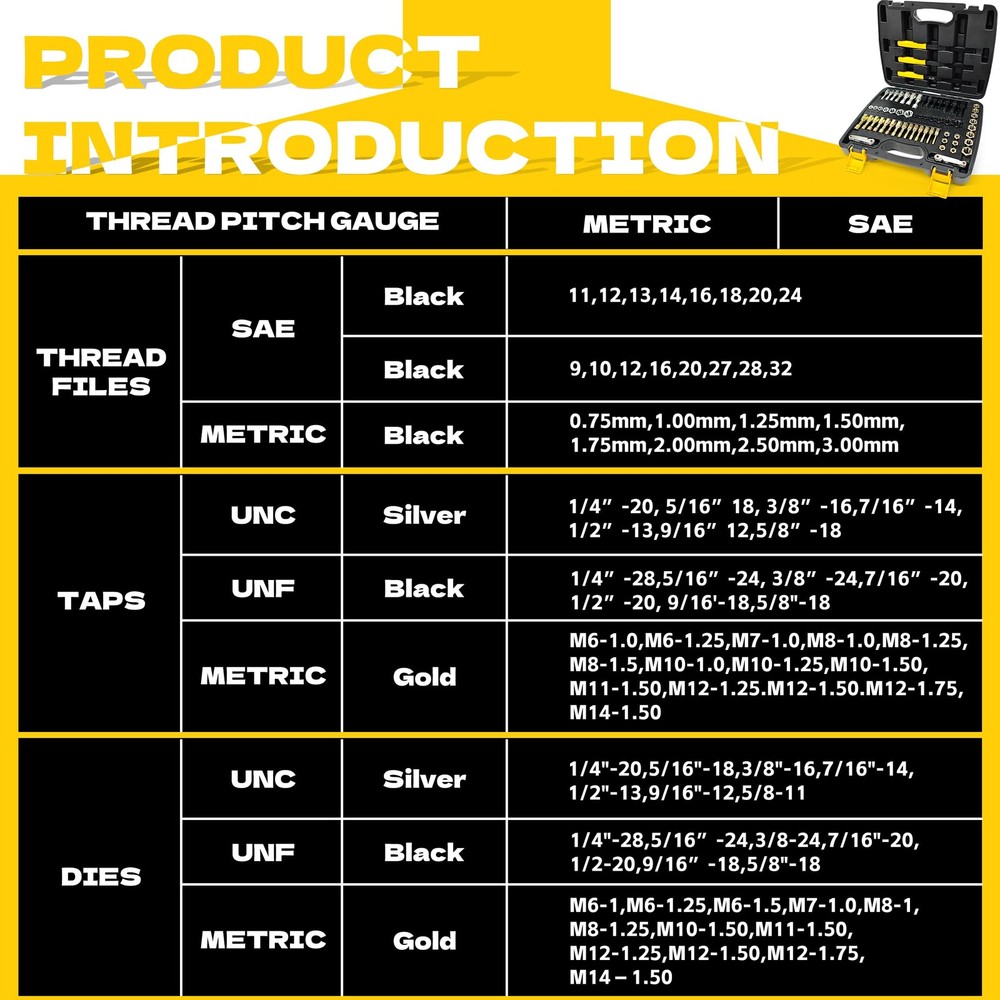 61Pcs Thread Restorer Kit, Rethreading Kit, UNC, UNF Metric Thread Chaser Se...