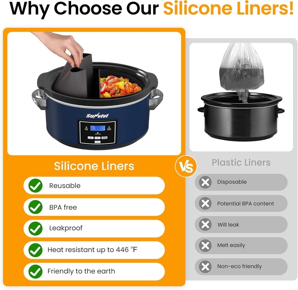 6 Quart Programmable Slow Cooker with 2 in 1 Silicone Liners, Multi-Cooker Fo...