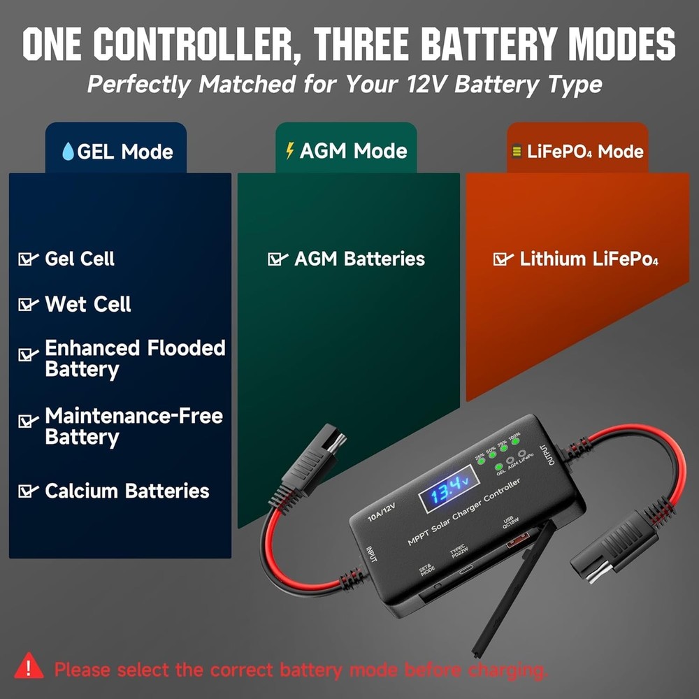 Multi-Device Charging Power Solar Controller - Type-C USB