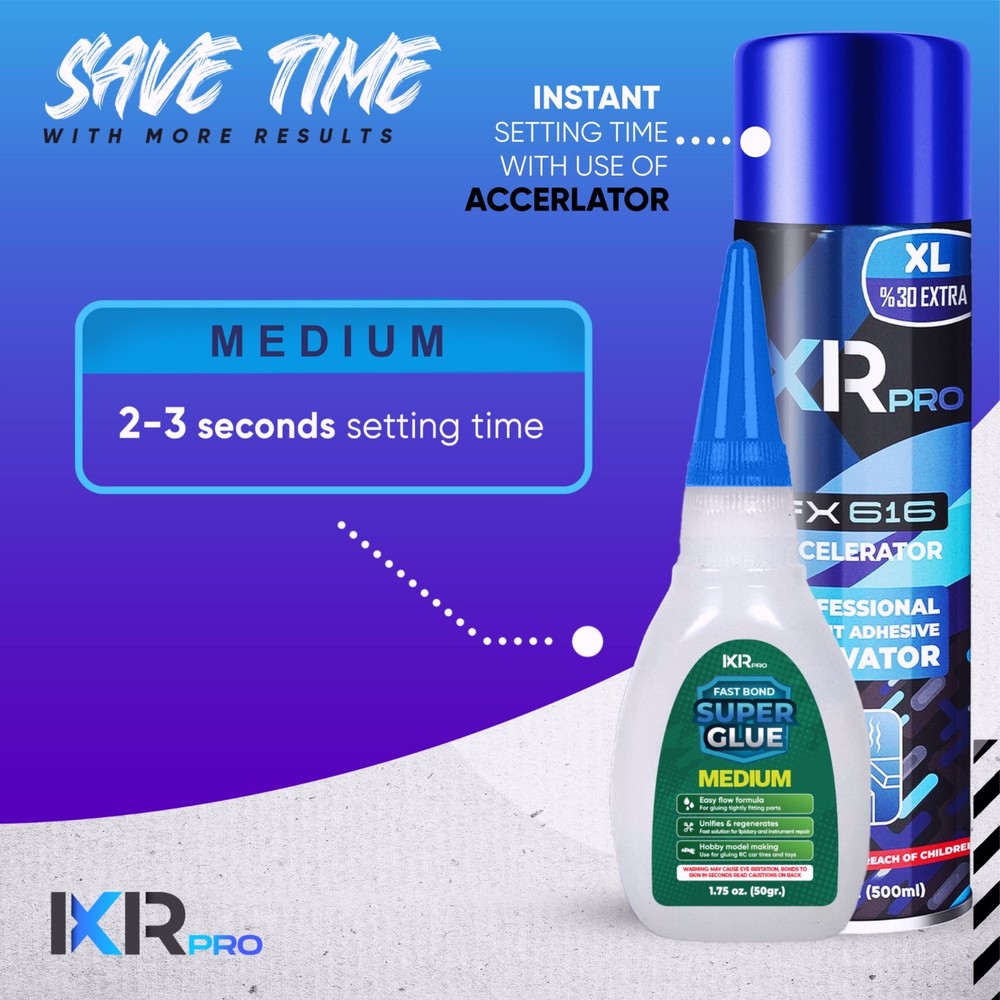 ixirpro CA Glue Medium Viscosity Kit 1.75 oz + CA Glue Activator Spray 16.9 oz