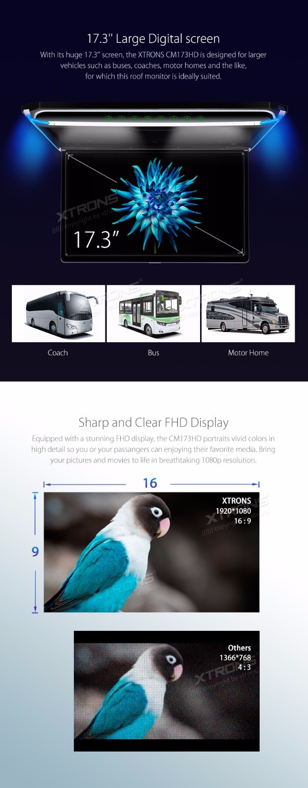 17.3" HDMI Car Roof Overhead Flip Down Monitor Full HD 1080P + Miracast Dongle