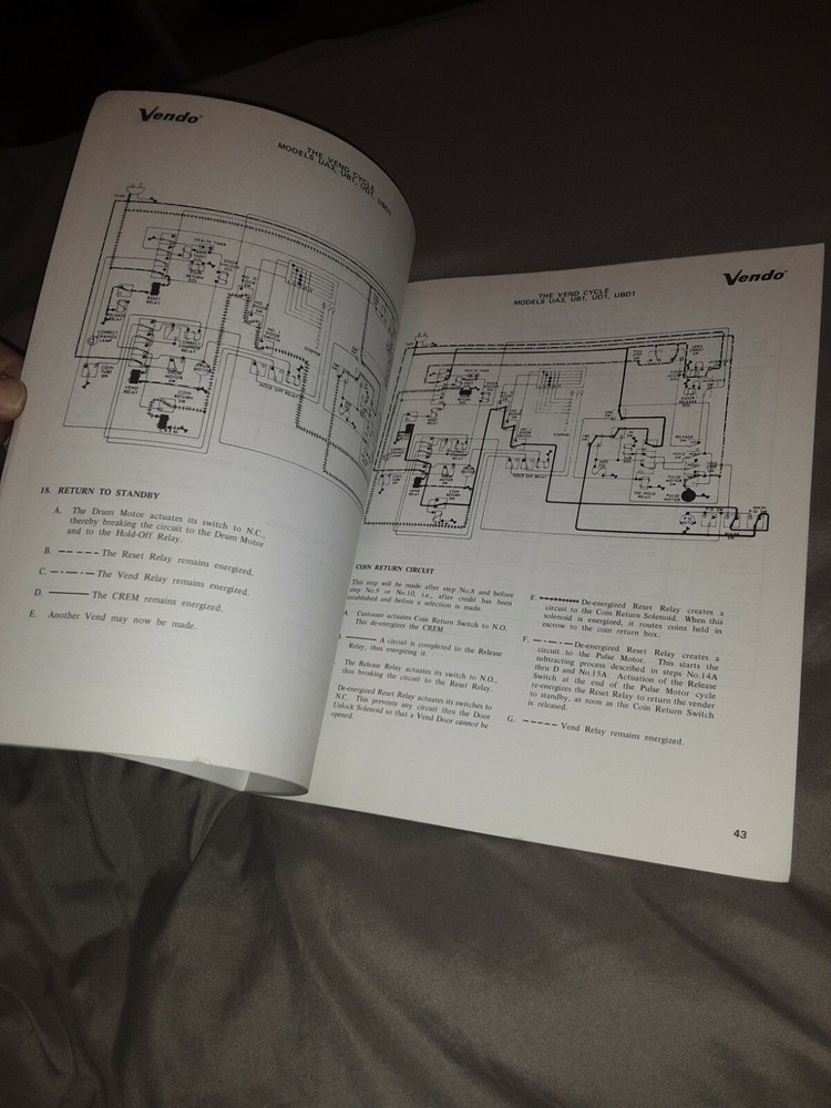 1971 Vendo Visi Vend Model A Service Manual