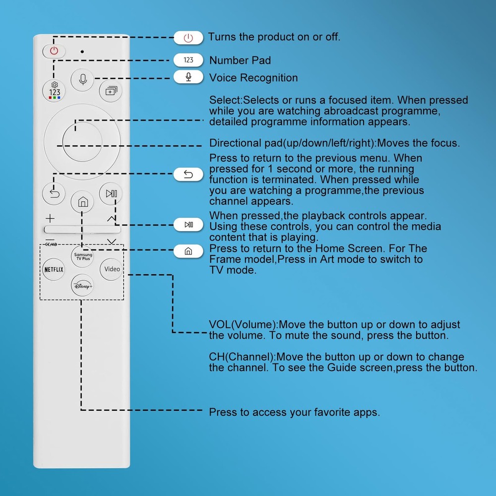for Samsung Frame TV Remote Replacement, 2018-2024 red