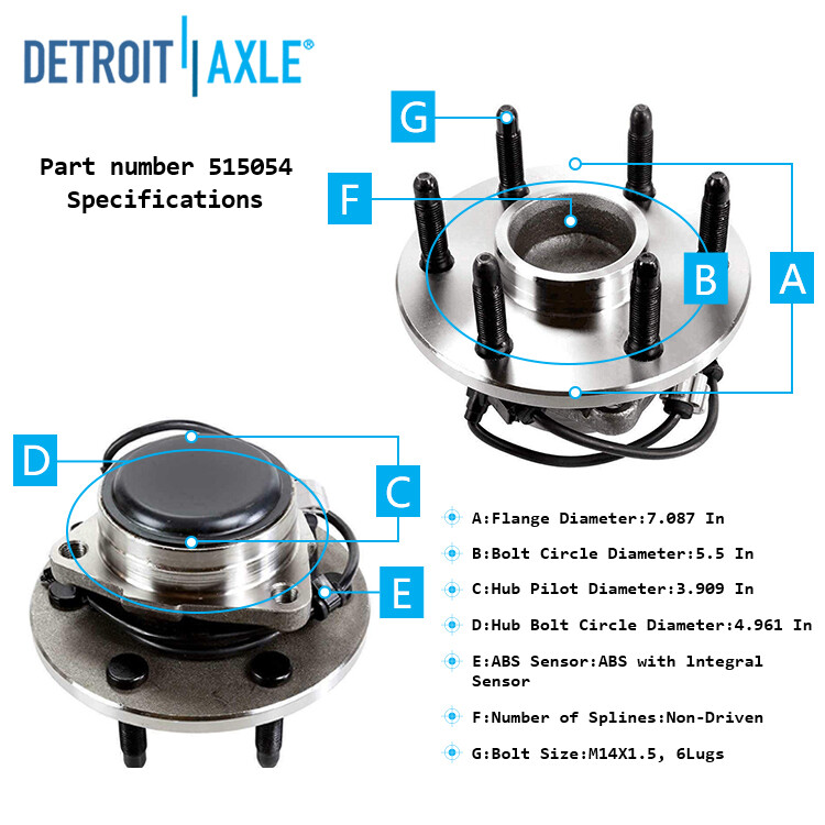 2WD Rack and Pinion Wheel Hubs Tie Rod Ends for Chevy GMC Silverado Sierra 1500