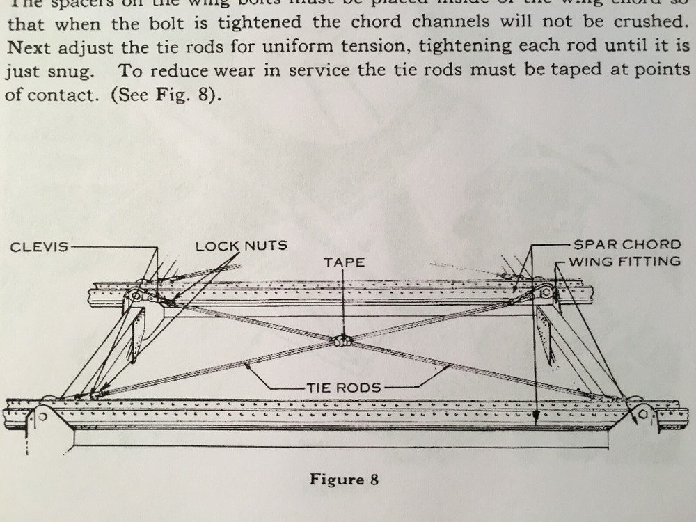 Ford Trimotor Operation & Service Manual
