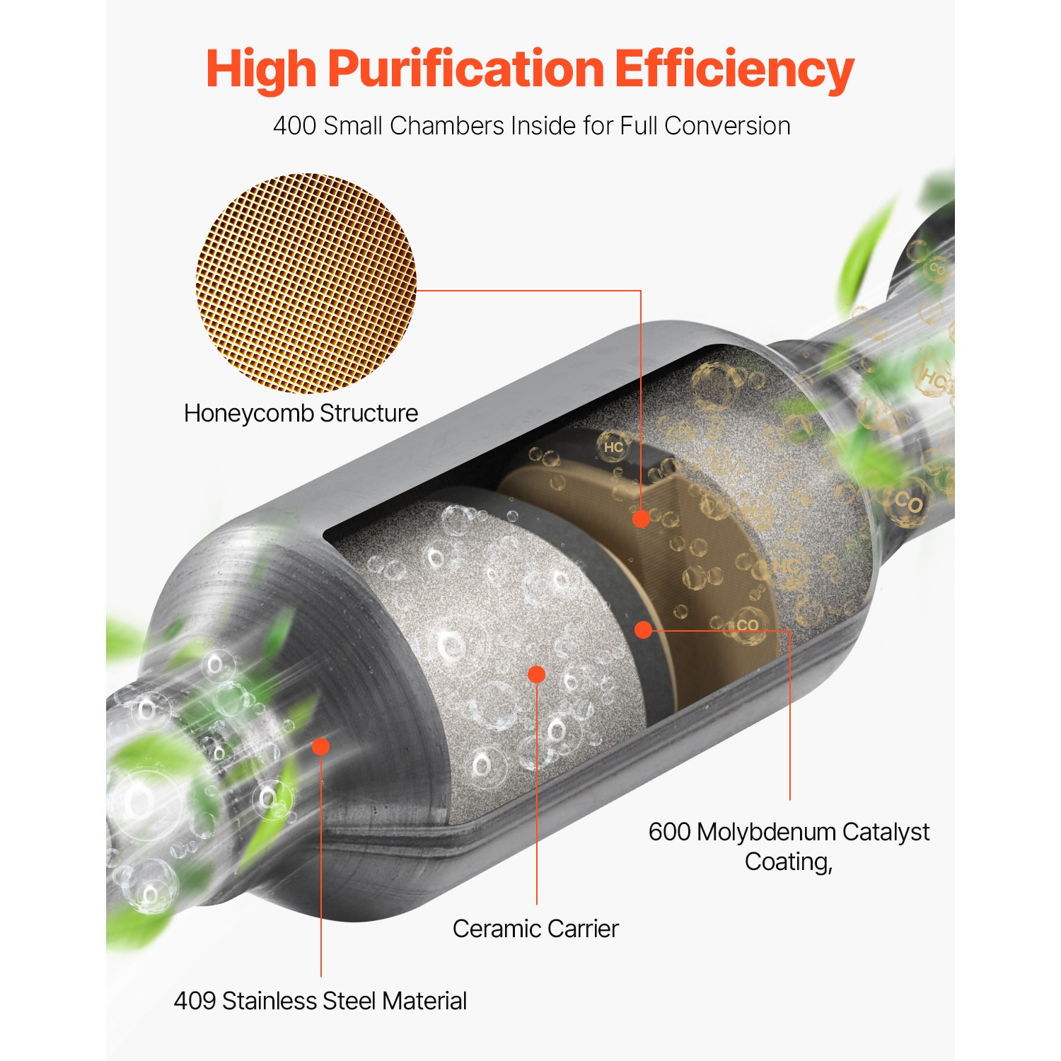 Catalytic Converter Set For Nissan Frontier 05-18 Pathfinder Xterra 05-12 4.0L