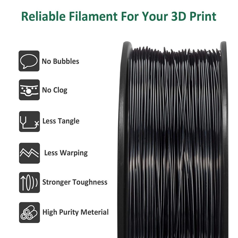 2PCS Geeetech 3D Printer Filament ABS+ 1.75mm 1kg/roll Black for FDM 3D Printer