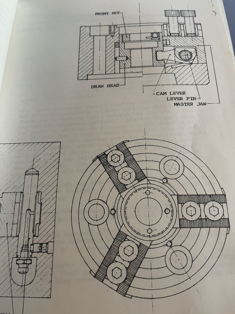 Operating & Maintenance Instructions Hydraulic Power Chuck
