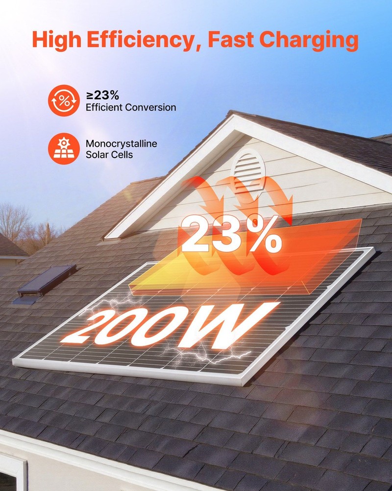 200W Monocrystalline PV Module, Stable MC4, Weather-Resistant