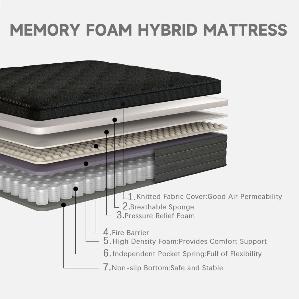 12"14" Mattress in A Box Innerspring Memory Foam Twin Full Queen King Cool Black