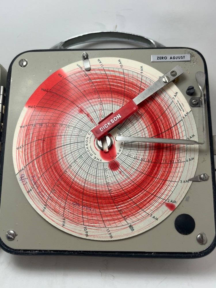 Dickson Temperature Circular Chart Recorder Model SC4-350C-B-7