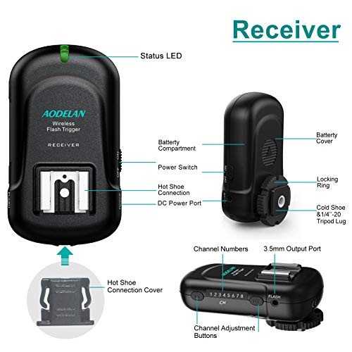 Wireless Flash Trigger Transmitter and Receiver Wireless Flash Trigger Set