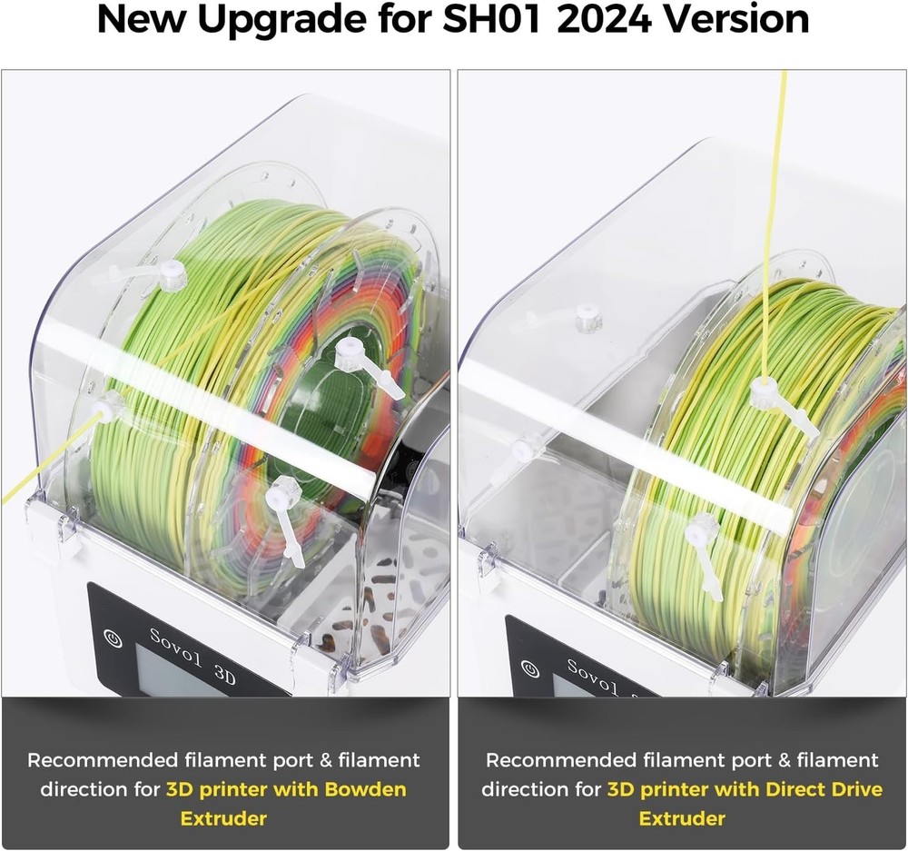 3D Printer Filament Dehydrator with Adjustable Temperature and Humidity Display