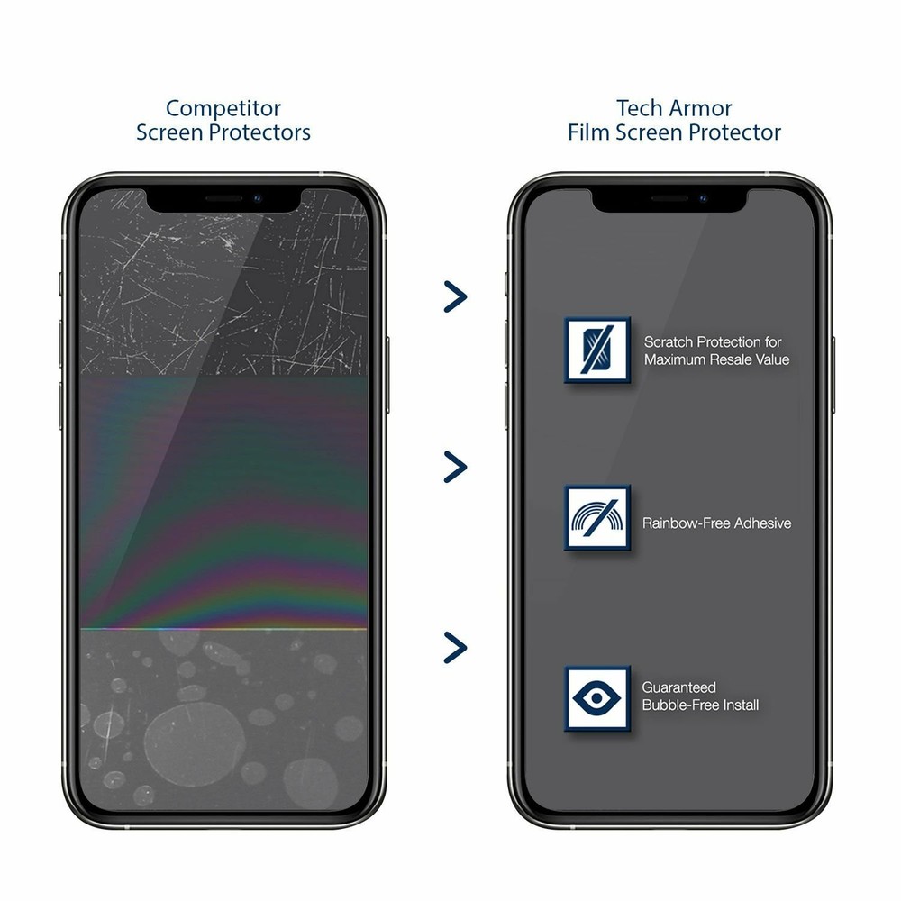 Tech Armor HD Clear Film Screen Protector for iPhone 12 Pro Max 6.7" [4-Pack]
