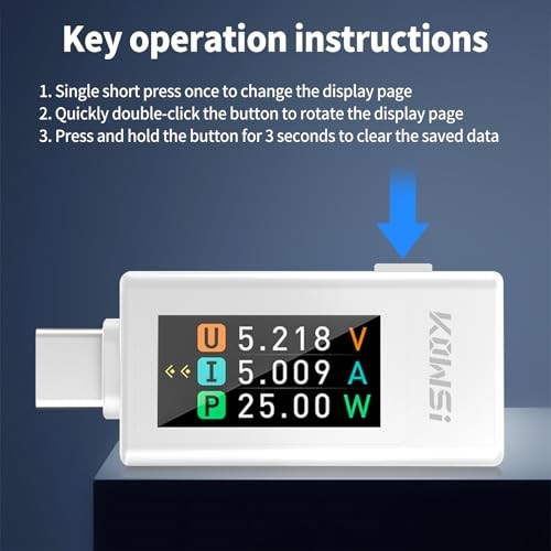 USB C Tester Voltage and Current Tester Meter Voltmeter Power Bank White