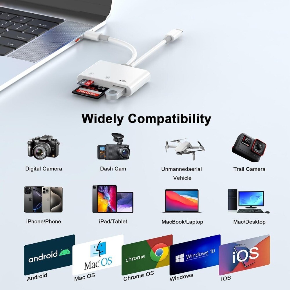 Memory Card Reader - USB C & Lightning to SD/TF/OTG for Micro SD/SDHC/MMC