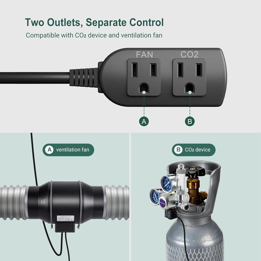 ICC-510 CO2 Controller CO2 Meter Dual Plug Carbon Dioxide Controller Fit..