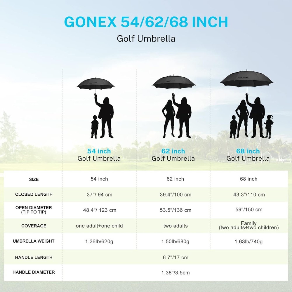Large Windproof Golf Umbrella - Automatic Open - Double Canopy Rain Guard - Huge