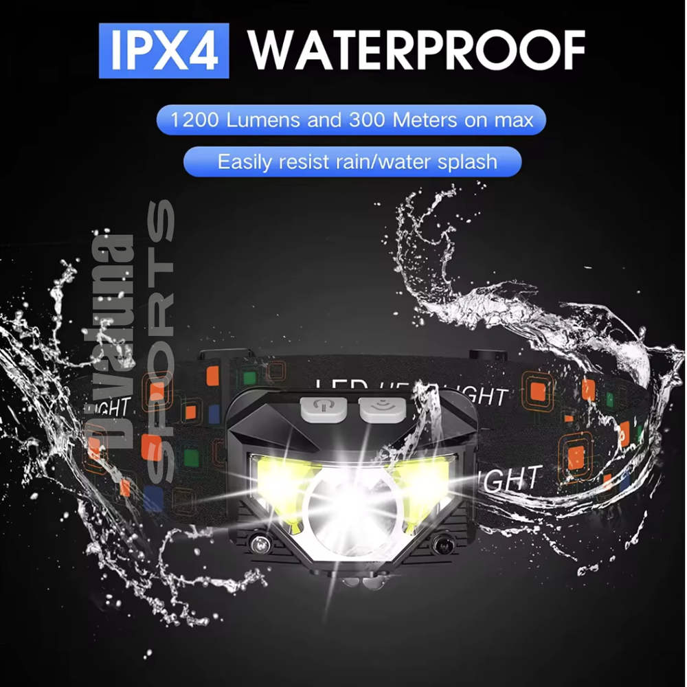 Headlamp Headlight LED USB Rechargeable Head Lamp Torch Flashlight Waterproof
