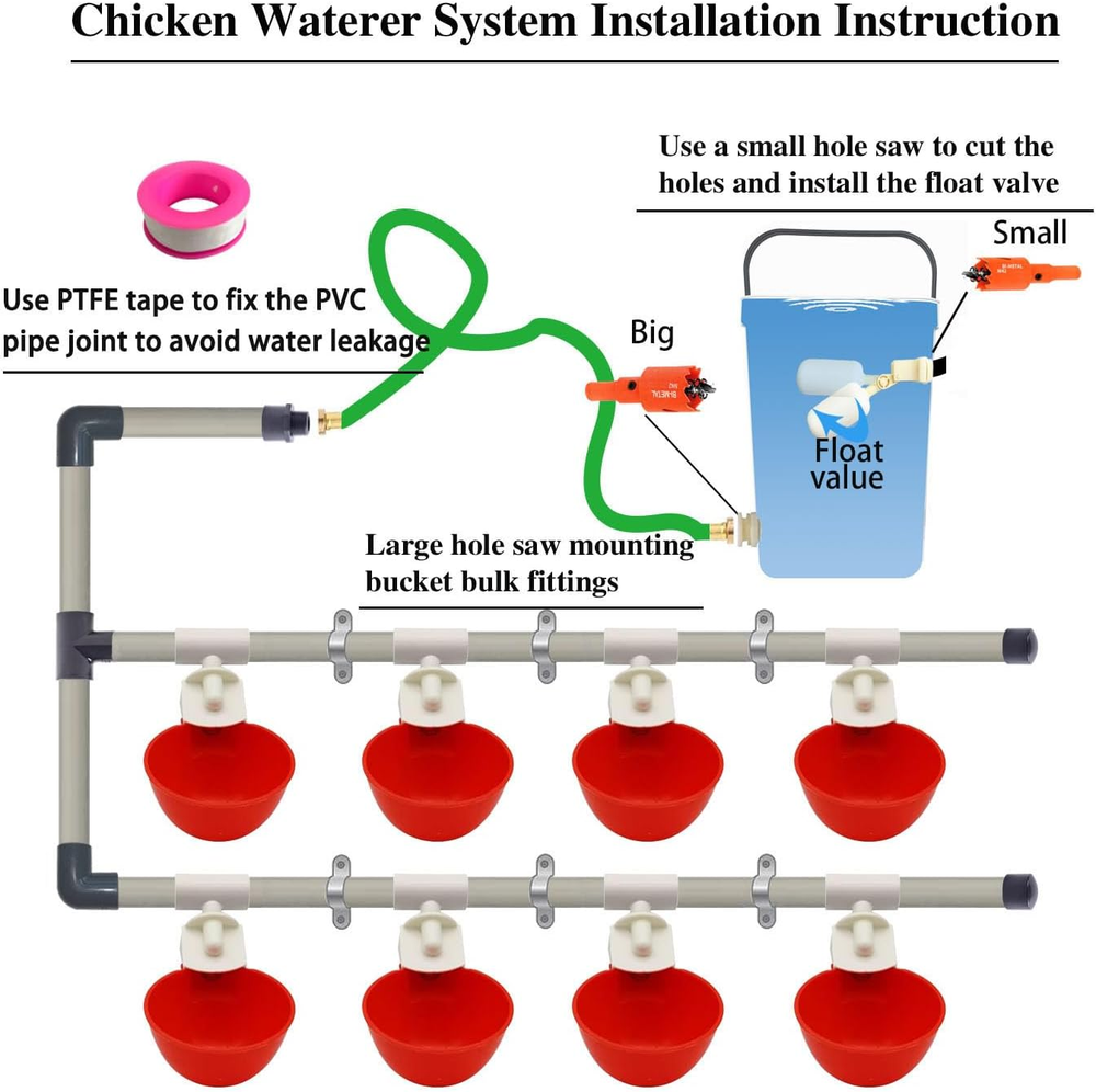 Automatic Chicken Waterer System, Chicken Waterer Cups and 1/2" PVC Pipe Accesso