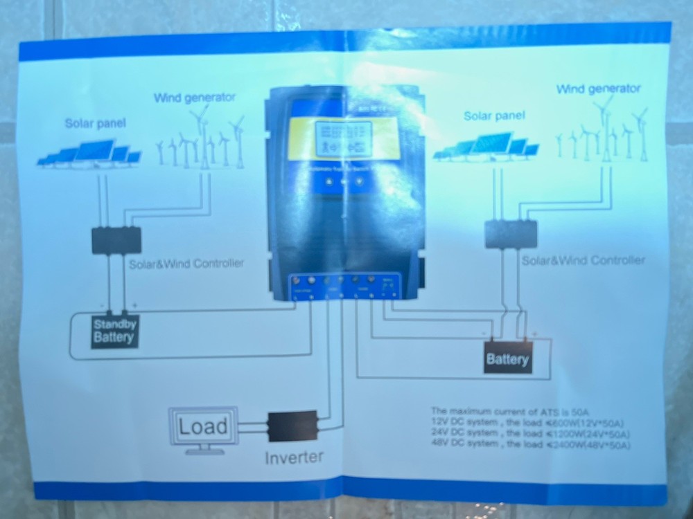 MOES Dual Power Solar Wind Charge Controller 50A 5500W Automatic Transfer Switch