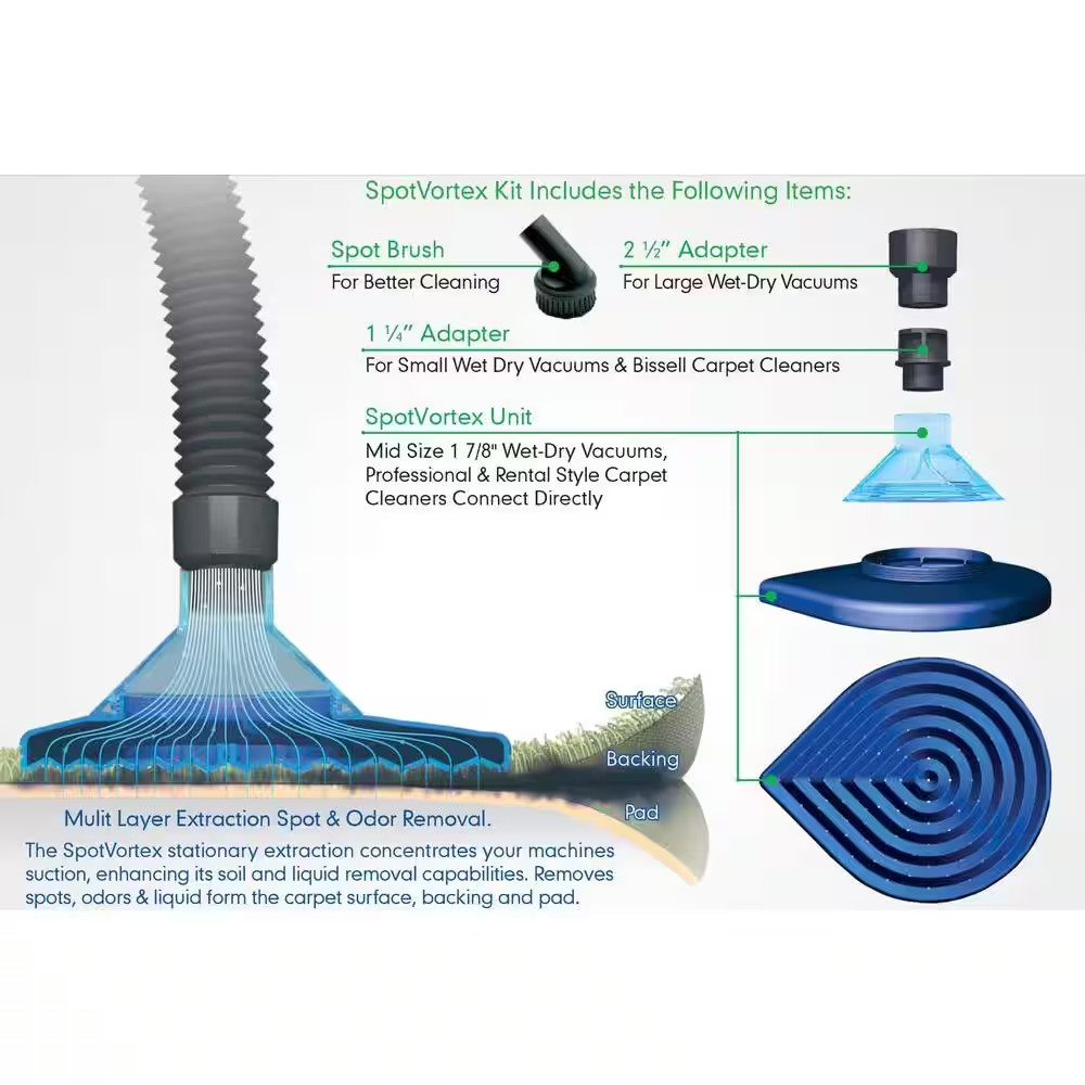 Carpet Spot and Odor Remover Accessory Tool