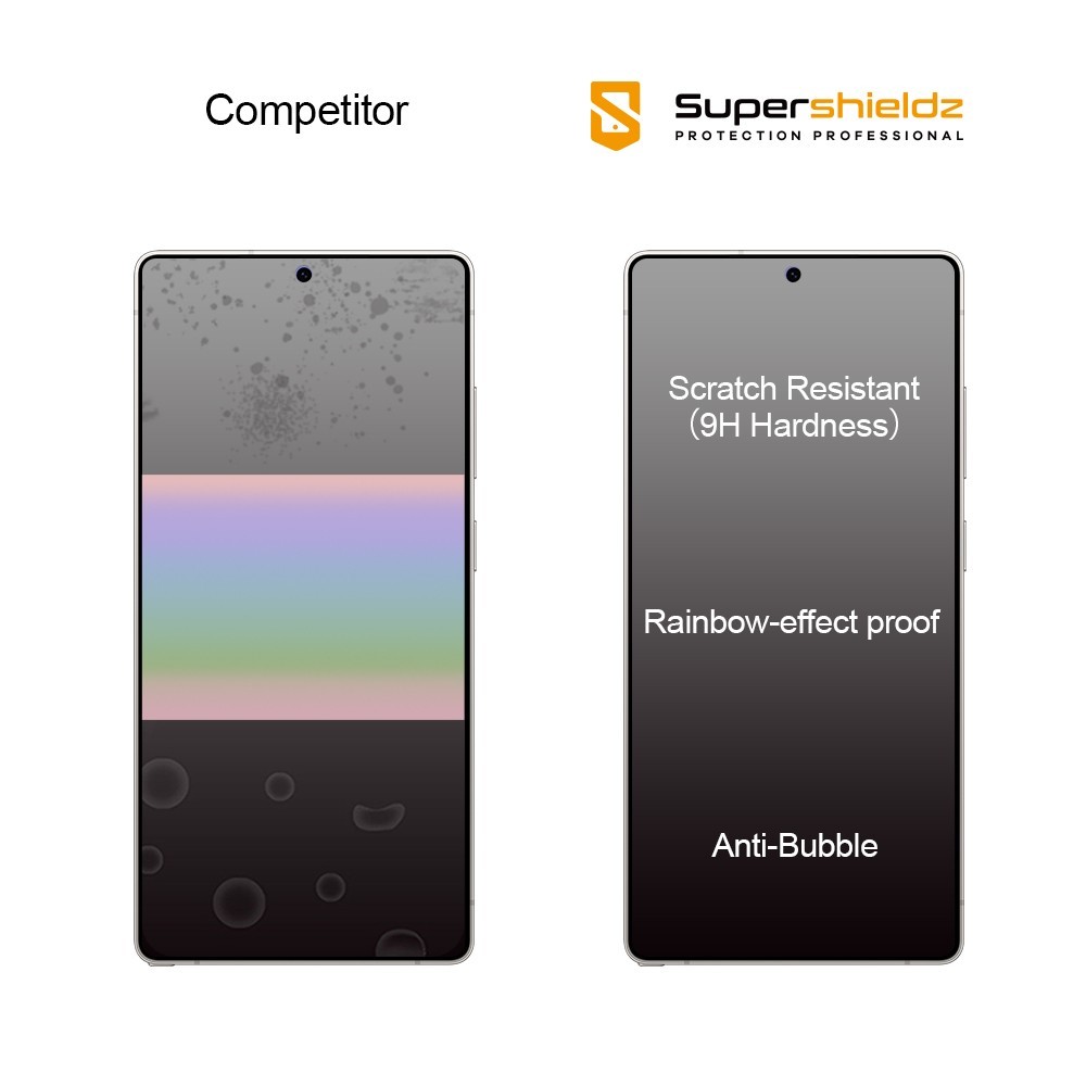 3X Supershieldz Tempered Glass Screen Protector for Samsung Galaxy S26 Ultra