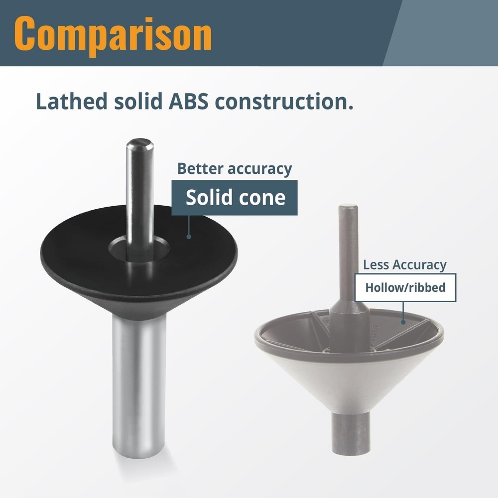Router Centering Pin and Cone Set Template Guide