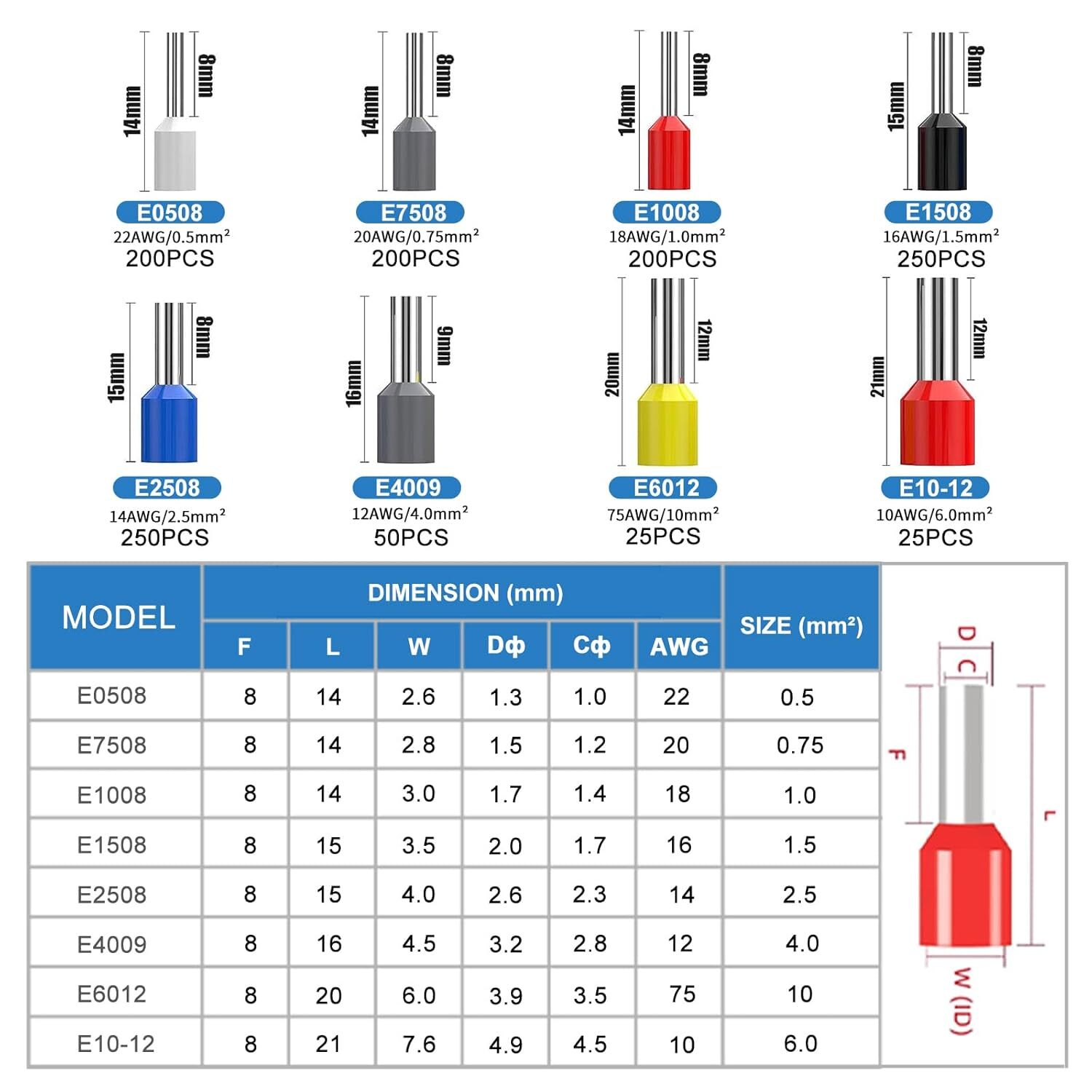 1400PCS Cable Wire Cord Pin End Bootlace Ferrule Terminals Crimp Connectors Kit